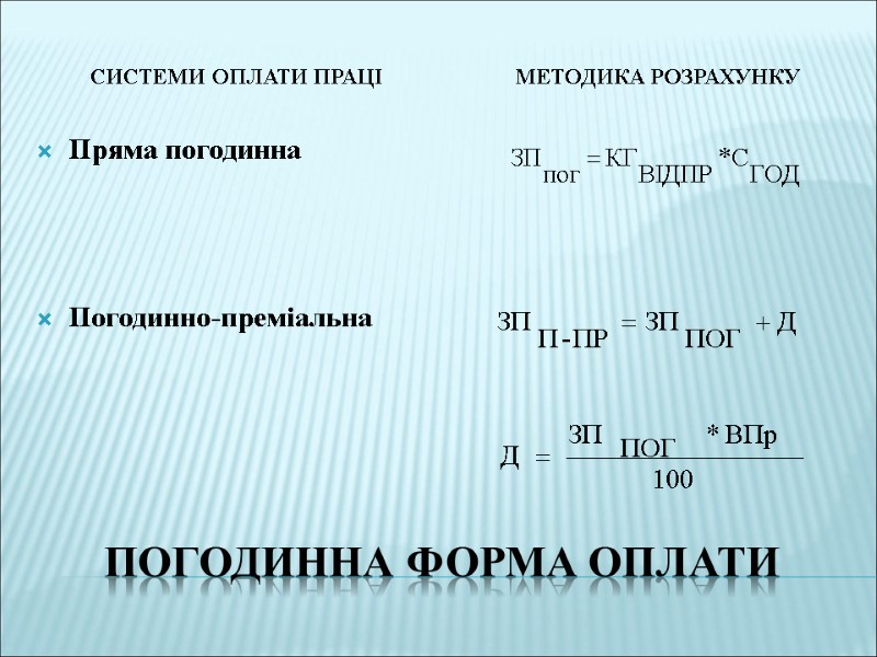 Погодинна форма оплати Системи оплати праці Методика розрахунку Пряма погодинна    Погодинно-преміальна
